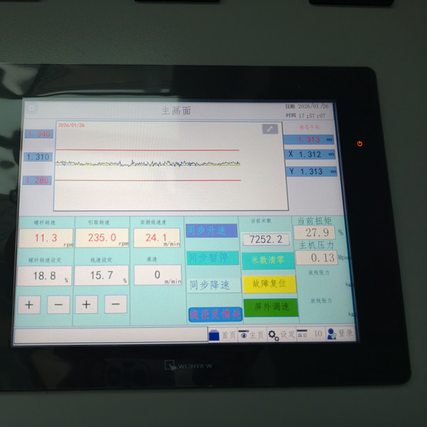 Aluminum Alloy 1350 PEEK WIRES - CITCable