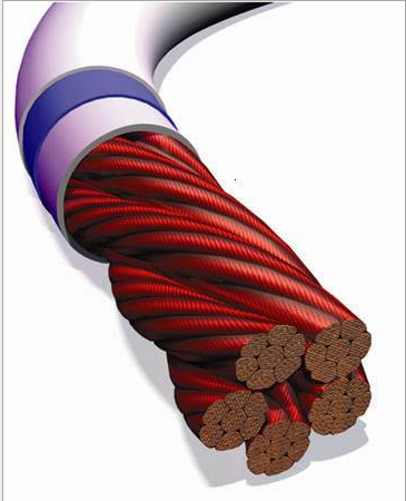 LITZ magnetic wire - CITCable